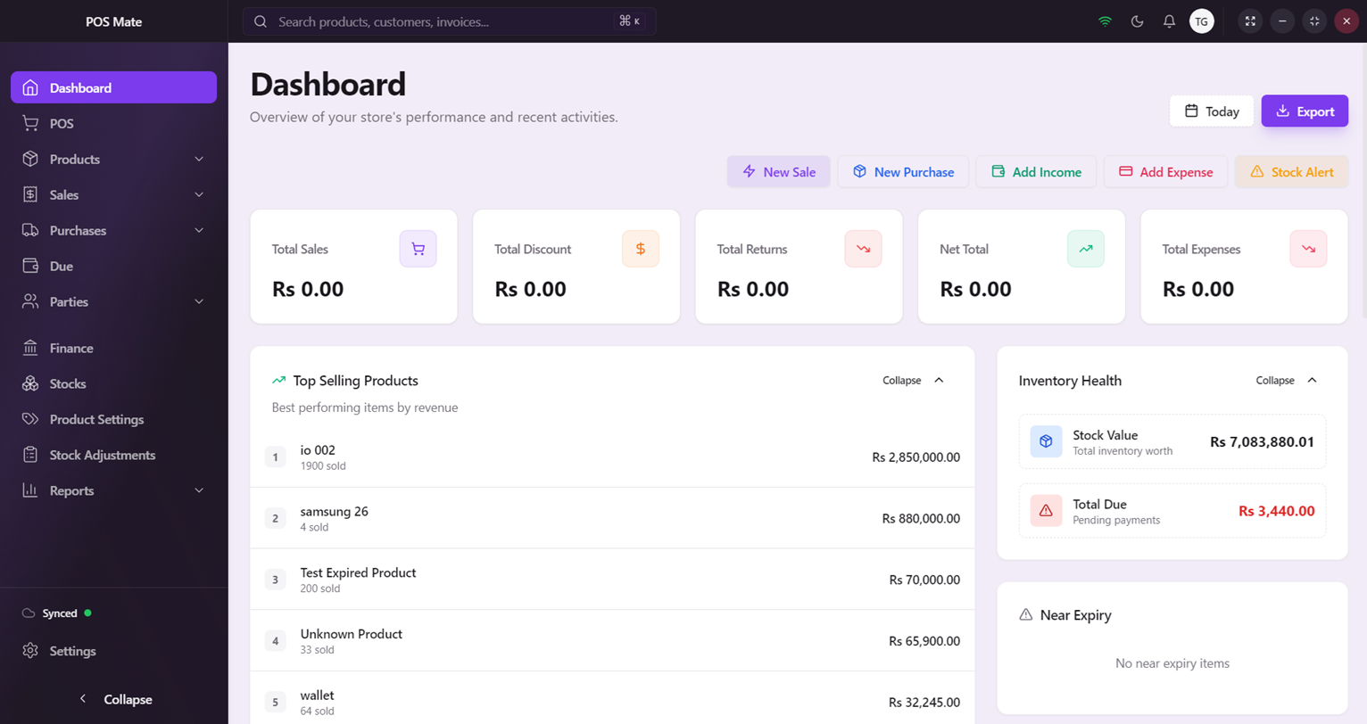 Original POS Mate dashboard showing sales, inventory health, top products and stock alerts